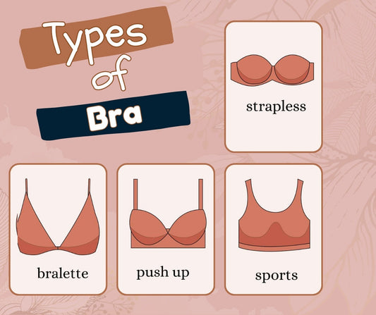30 Types of Bras: Cups, Straps, Support, Sizing, and More