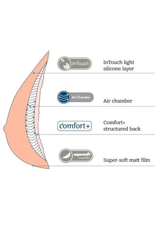 Adapt Air Xtra Light 1S Breast Form